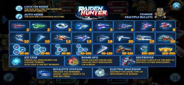 Raiden Hunter อัตราการจ่ายเงินรางวัล